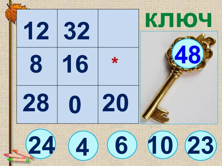 ключ 6 48 12 16 20 28 8 4 * 0 10 32 23 24