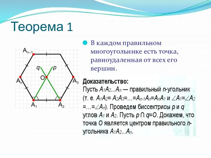 Теорема 1 В каждом правильном многоугольнике есть точка, равноудаленная от всех его вершин.