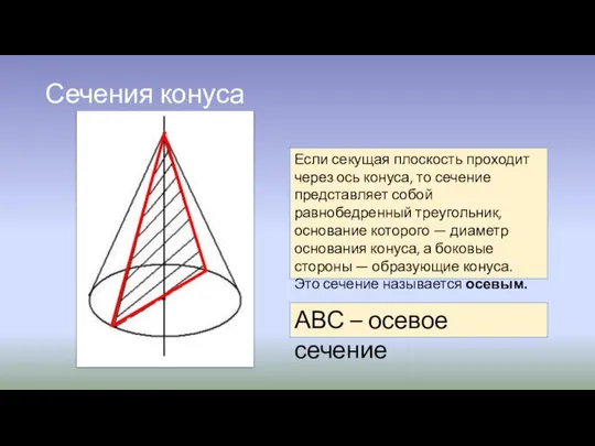 Сечения конуса Если секущая плоскость проходит через ось конуса, то сечение