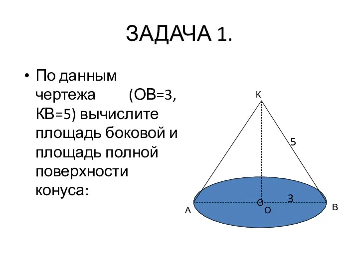 ЗАДАЧА 1. По данным чертежа (ОВ=3, КВ=5) вычислите площадь боковой и