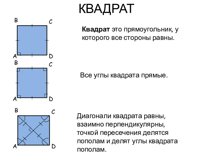 КВАДРАТ Квадрат это прямоугольник, у которого все стороны равны. Все углы