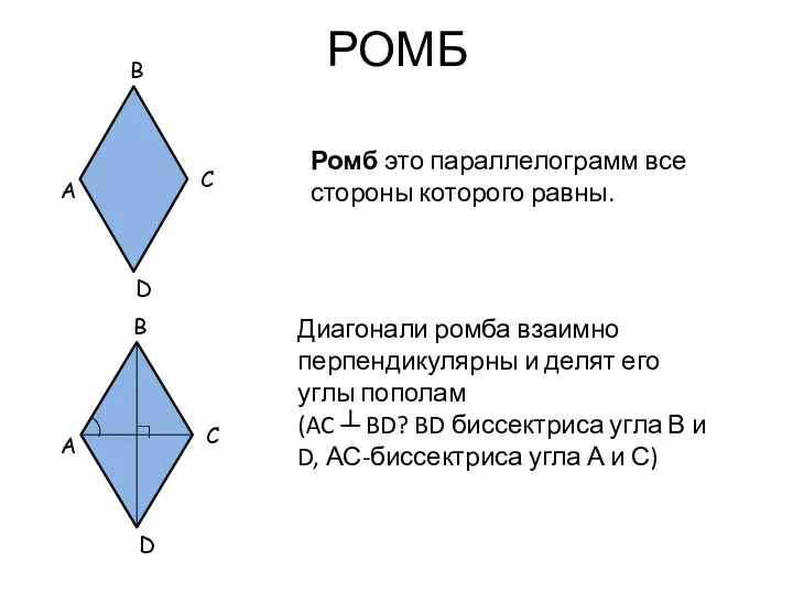 РОМБ Ромб это параллелограмм все стороны которого равны. Диагонали ромба взаимно