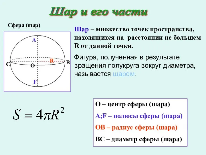 Шар и его части Сфера (шар) О – центр сферы (шара)