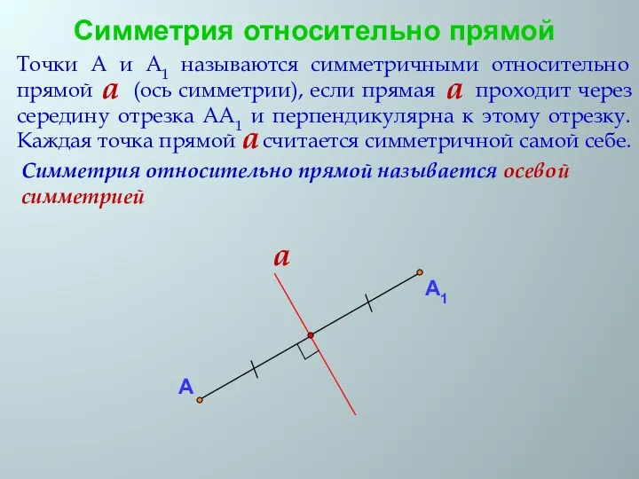 Симметрия относительно прямой А Симметрия относительно прямой называется осевой симметрией