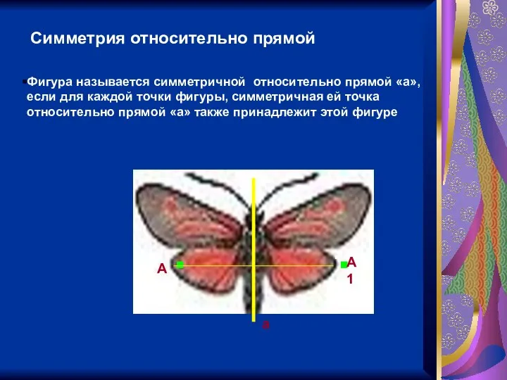 Симметрия относительно прямой Фигура называется симметричной относительно прямой «а», если для