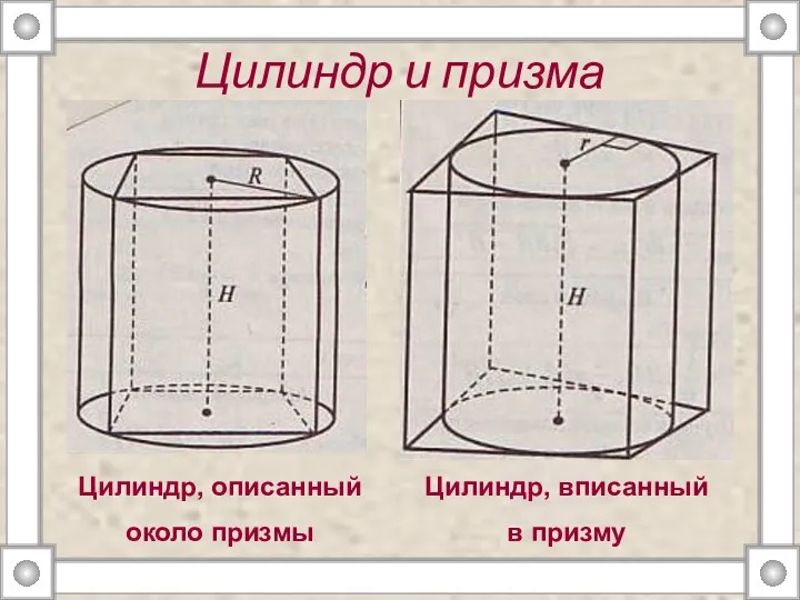 Цилиндр и призма Цилиндр, описанный около призмы Цилиндр, вписанный в призму