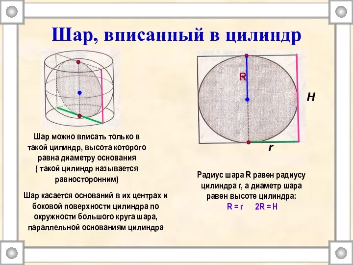 Шар, вписанный в цилиндр Радиус шара R равен радиусу цилиндра r,