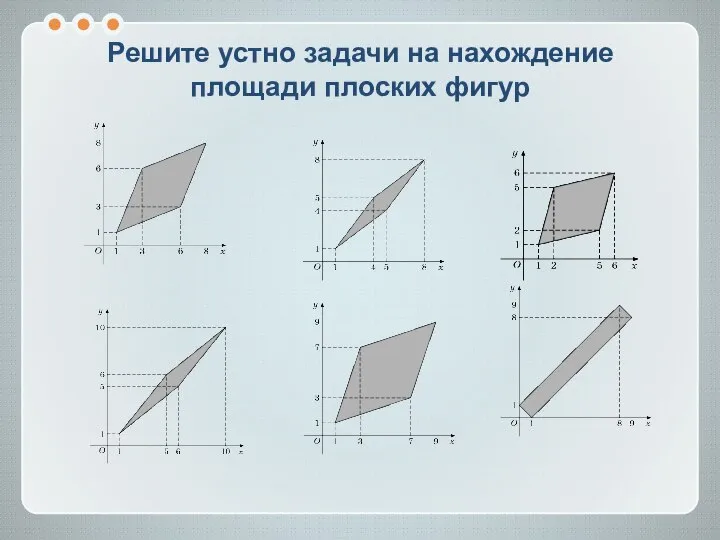 Решите устно задачи на нахождение площади плоских фигур