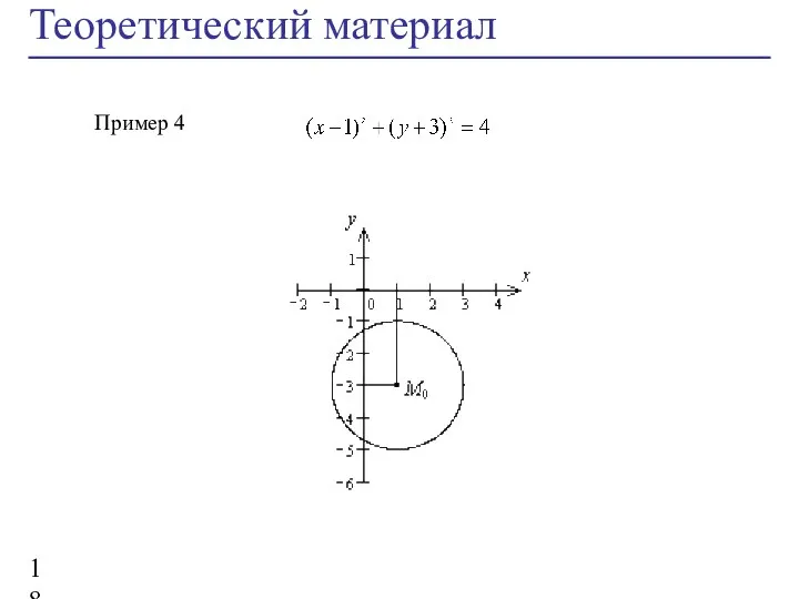 Теоретический материал Пример 4