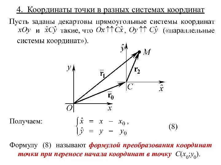 4. Координаты точки в разных системах координат Получаем: Формулу (8) называют