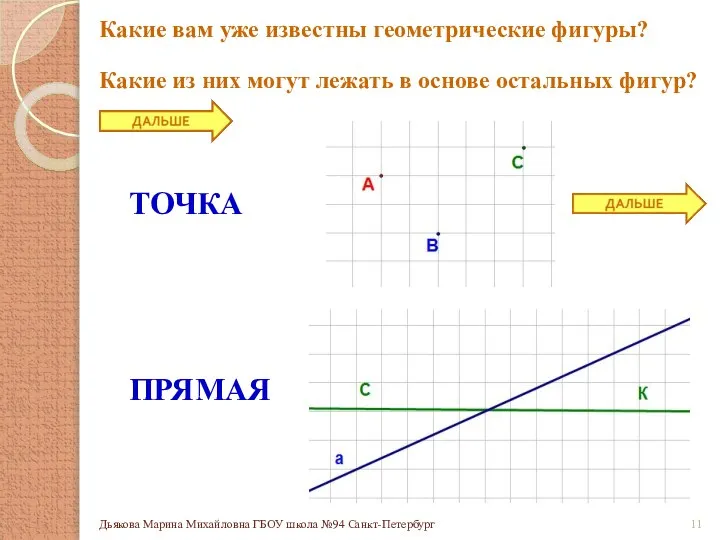 Какие вам уже известны геометрические фигуры? Какие из них могут лежать