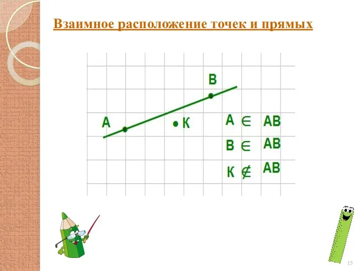 Взаимное расположение точек и прямых