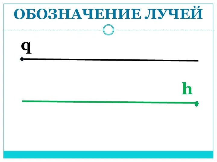 ОБОЗНАЧЕНИЕ ЛУЧЕЙ h q