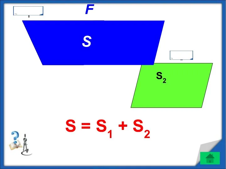 F1 F2 S1 S2 S F S = S1 + S2