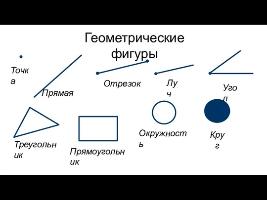 Геометрические фигуры