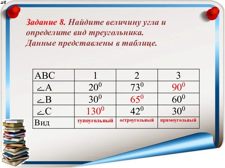 Задание 8. Найдите величину угла и определите вид треугольника. Данные представлены в таблице.