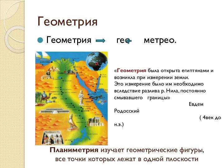 Геометрия Геометрия гео метрео. «Геометрия была открыта египтянами и возникла при