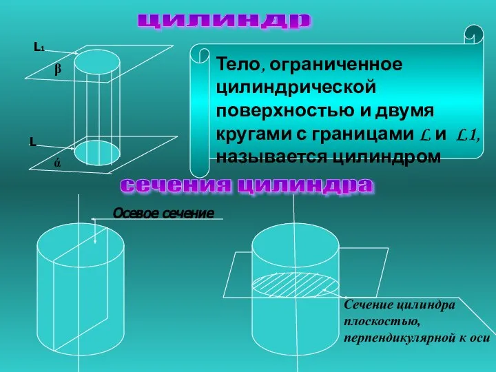 ά β L L1 Тело, ограниченное цилиндрической поверхностью и двумя кругами