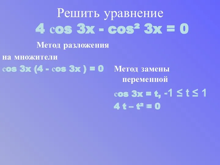 Решить уравнение 4 сos 3x - cos² 3x = 0 Метод