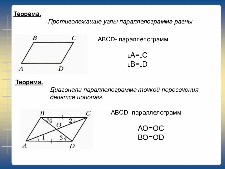 Теорема. Противолежащие углы параллелограмма равны ABCD- параллелограмм ˪A=˪C ˪B=˪D Теорема. Диагонали