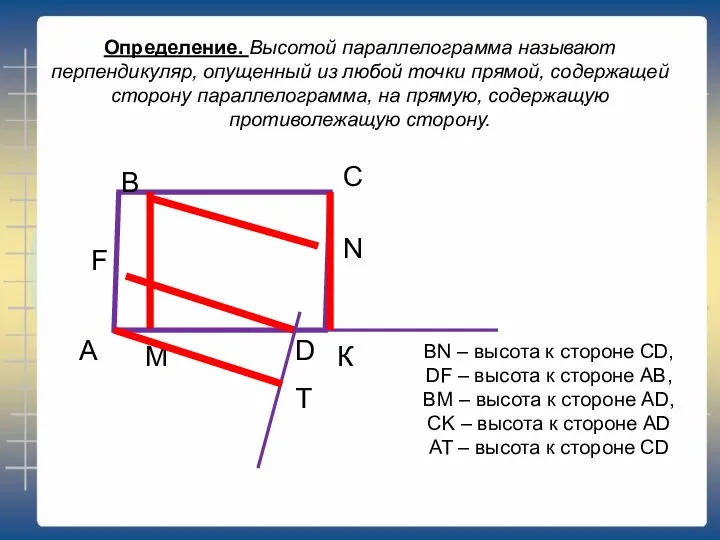 Определение. Высотой параллелограмма называют перпендикуляр, опущенный из любой точки прямой, содержащей