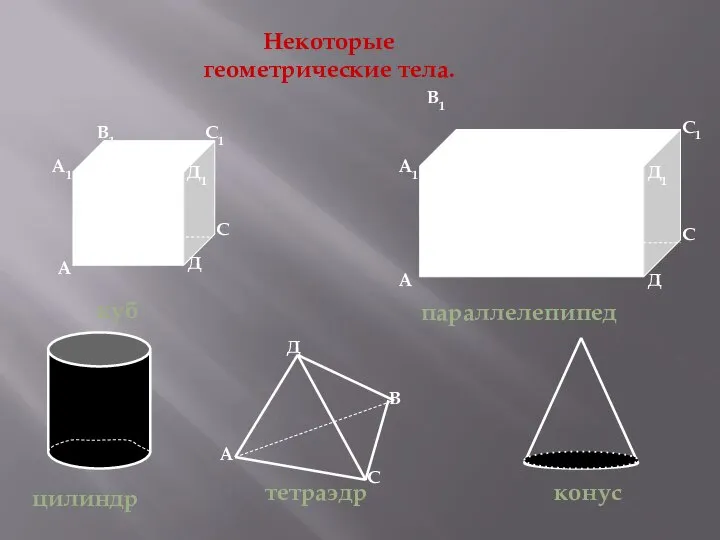 Некоторые геометрические тела. А В С Д Д1 С1 В1 А1