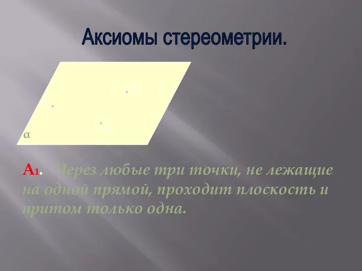 Аксиомы стереометрии. А В С А1. Через любые три точки, не