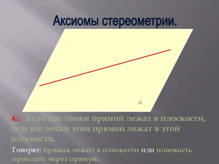 А В α А2. Если две точки прямой лежат в плоскости,