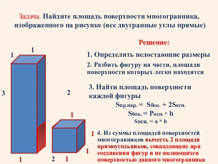 Задача. Найдите площадь поверхности многогранника, изображенного на рисунке (все двугранные углы