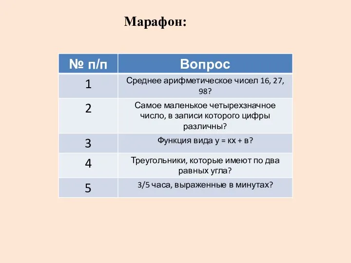 Марафон: