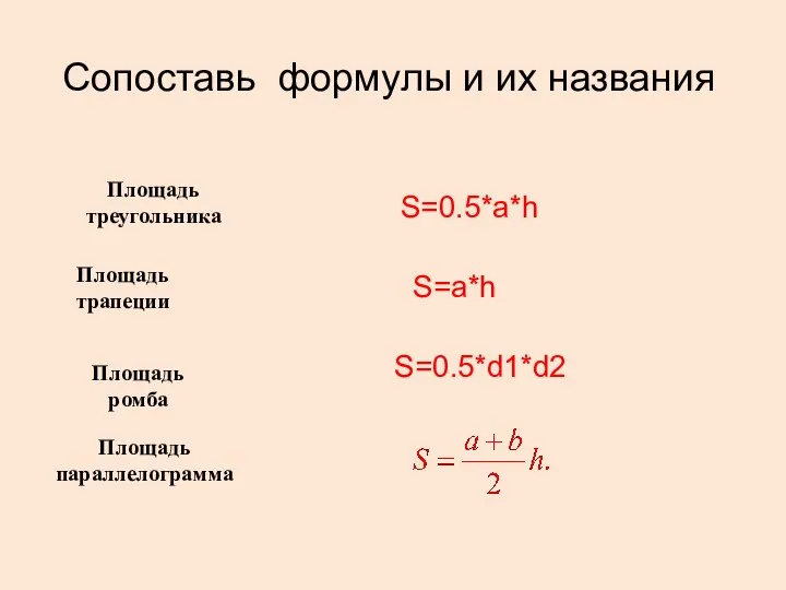 Сопоставь формулы и их названия Площадь треугольника Площадь трапеции Площадь ромба Площадь параллелограмма S=0.5*a*h S=a*h S=0.5*d1*d2