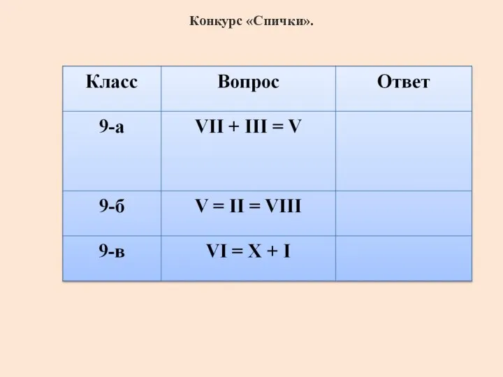 Конкурс «Спички».