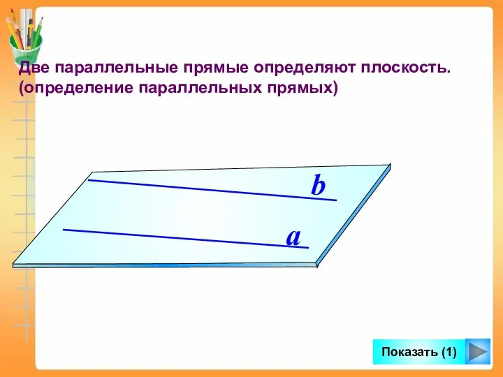 Две параллельные прямые определяют плоскость. (определение параллельных прямых) a b Показать (1)