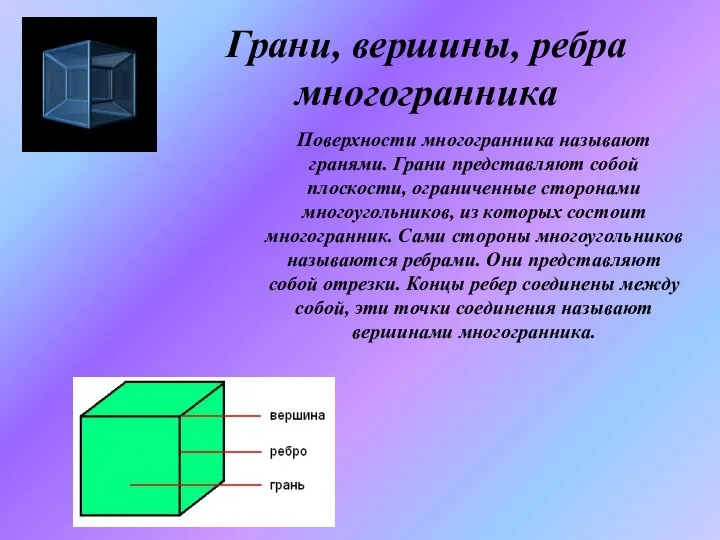 Грани, вершины, ребра многогранника Поверхности многогранника называют гранями. Грани представляют собой