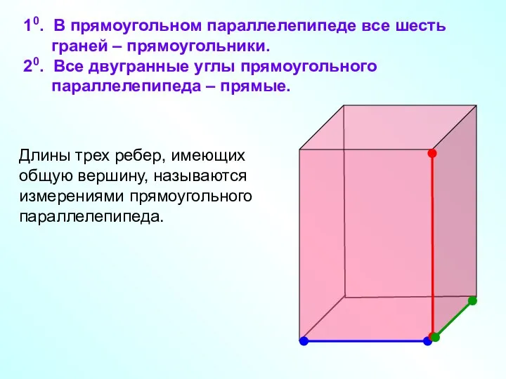 10. В прямоугольном параллелепипеде все шесть граней – прямоугольники. 20. Все