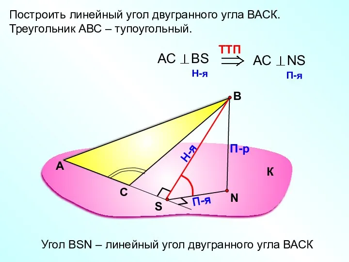 Построить линейный угол двугранного угла ВАСК. Треугольник АВС – тупоугольный. А