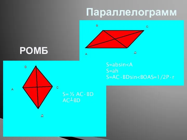 Параллелограмм S=absin S=ah S=AC•BDsin S= ½ AC•BD AC┴BD РОМБ