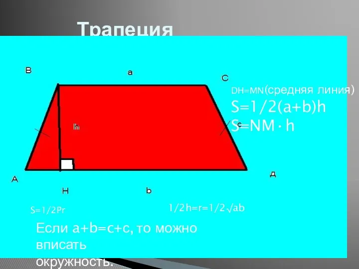 Трапеция DH=MN(средняя линия) S=1/2(a+b)h S=NM•h S=1/2Pr 1/2h=r=1/2√ab Если a+b=c+с, то можно вписать окружность.