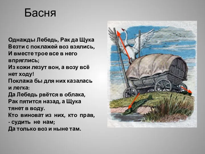 Басня Однажды Лебедь, Рак да Щука Везти с поклажей воз взялись,