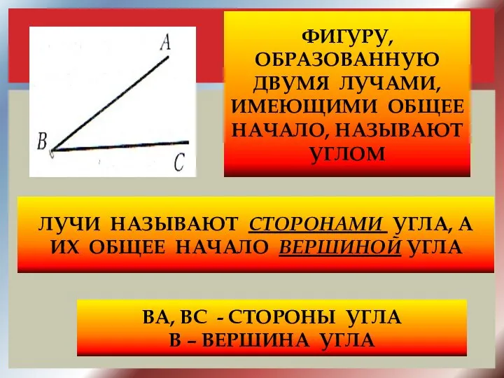 ФИГУРУ, ОБРАЗОВАННУЮ ДВУМЯ ЛУЧАМИ, ИМЕЮЩИМИ ОБЩЕЕ НАЧАЛО, НАЗЫВАЮТ УГЛОМ ЛУЧИ НАЗЫВАЮТ