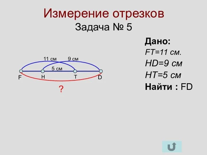 Измерение отрезков Задача № 5 F D H T Дано: FT=11