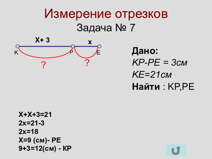 Измерение отрезков Задача № 7 K E P Дано: KP-PE =