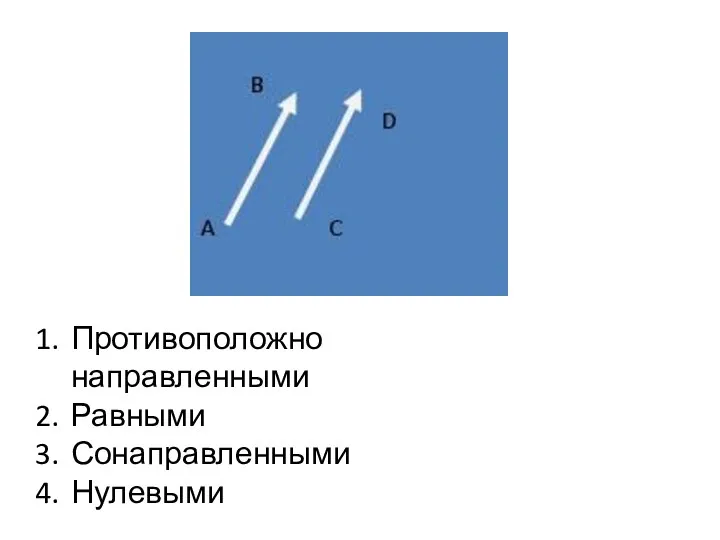 Противоположно направленными Равными Сонаправленными Нулевыми