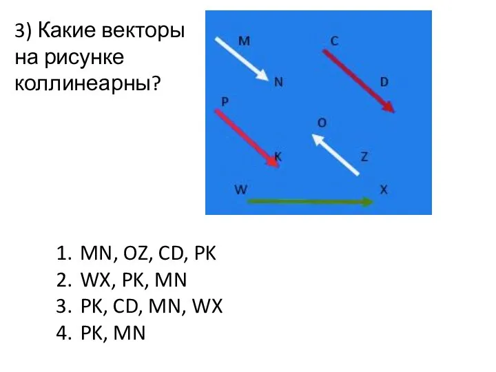 3) Какие векторы на рисунке коллинеарны? MN, OZ, CD, PK WX,