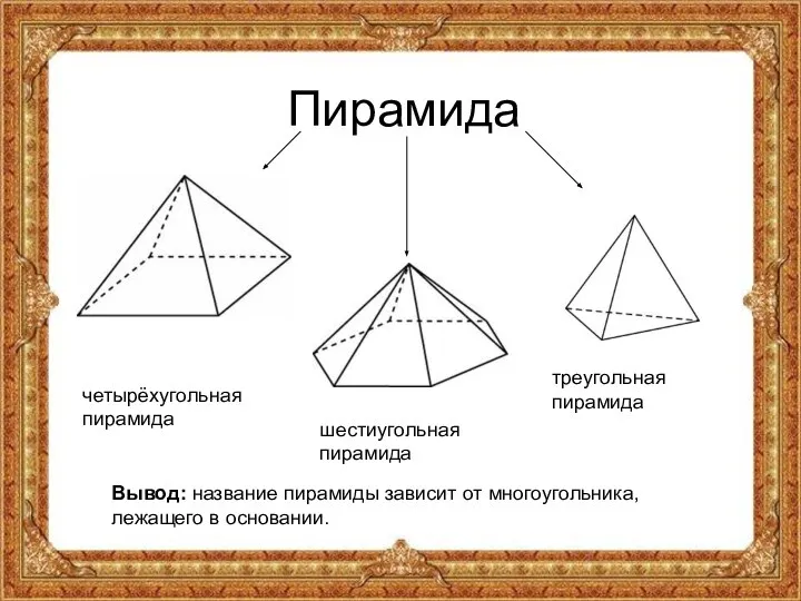 Пирамида Вывод: название пирамиды зависит от многоугольника, лежащего в основании.