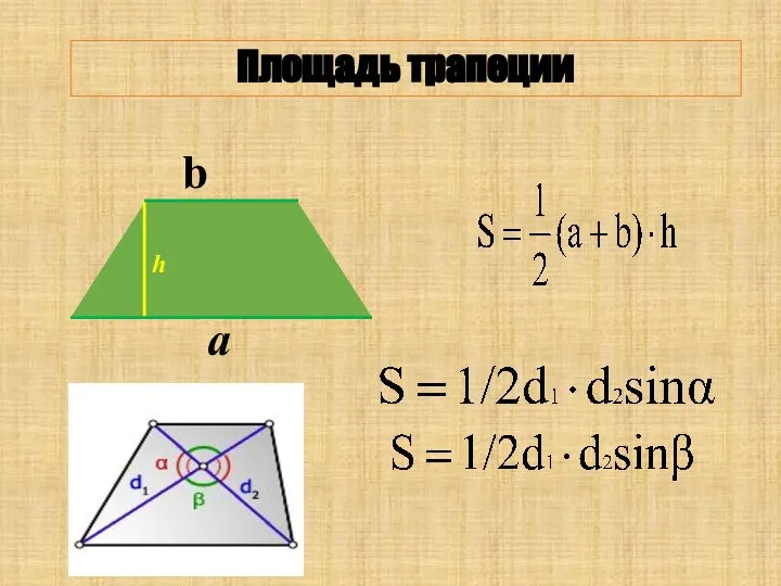 Площадь трапеции h a b