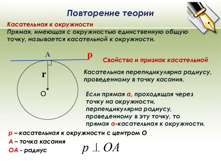 Повторение теории Касательная к окружности Прямая, имеющая с окружностью единственную общую