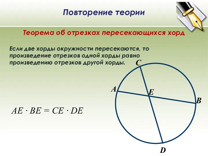 B А C D E Теорема об отрезках пересекающихся хорд Если