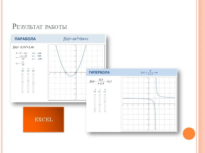 Результат работы EXCEL