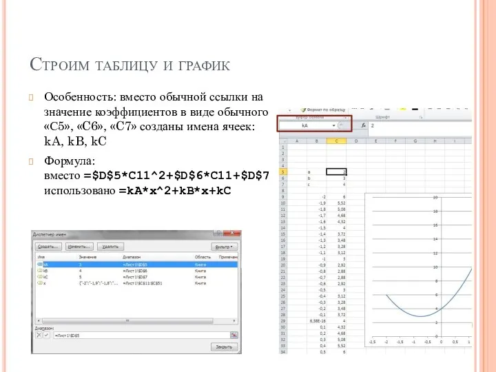 Строим таблицу и график Особенность: вместо обычной ссылки на значение коэффициентов